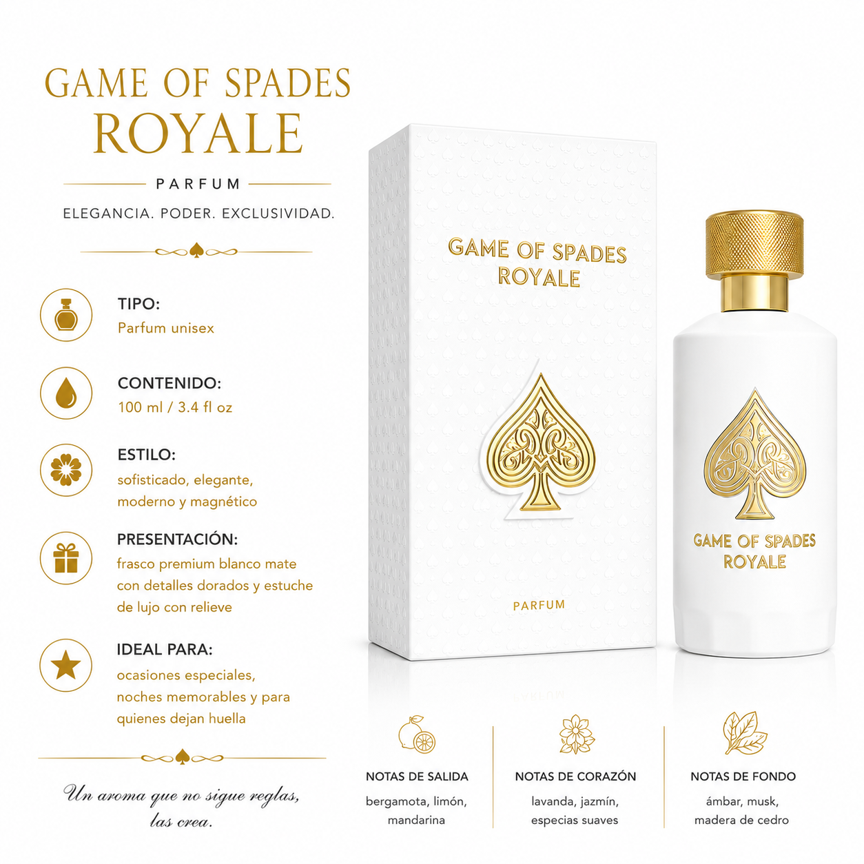 Jo Milano Game Of Spade Royale Eau de Parfum Unisex 100ml